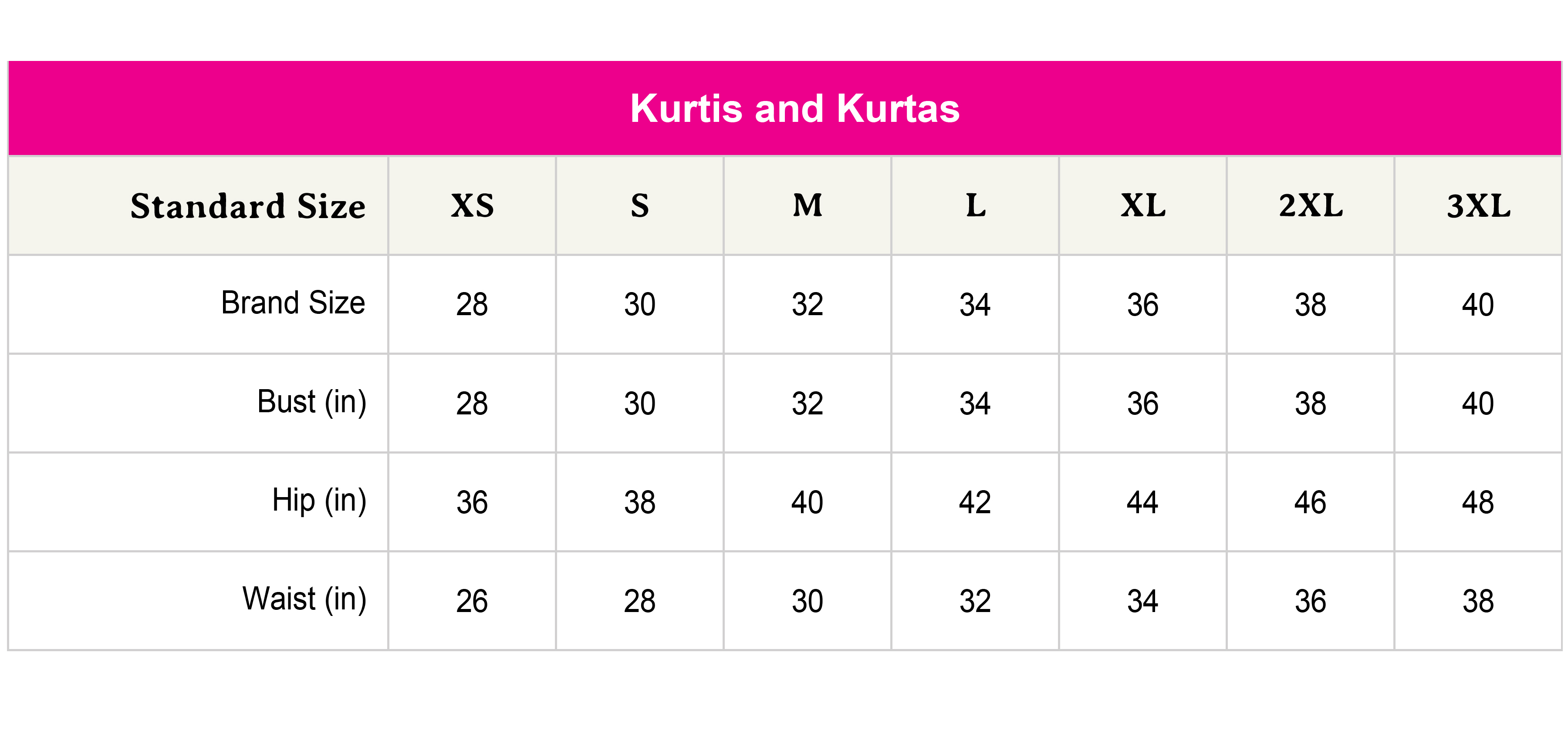 Size chart not availabe.